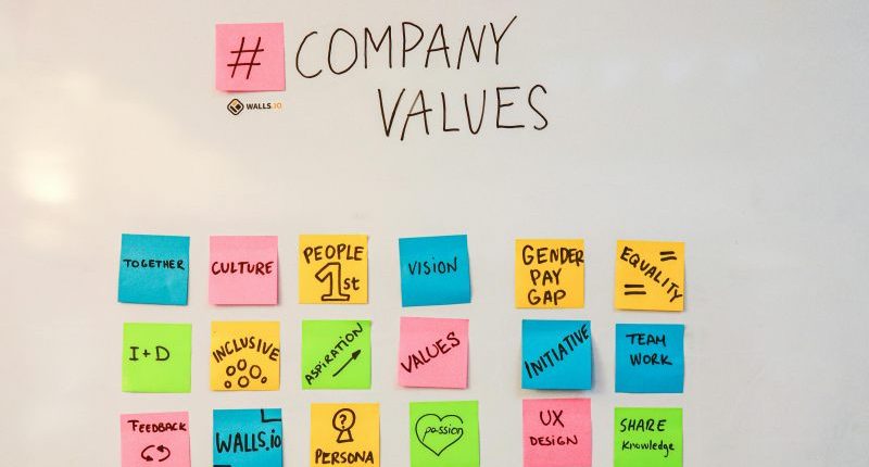 organizaciona kultura