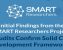 Smart Researchers Assessment